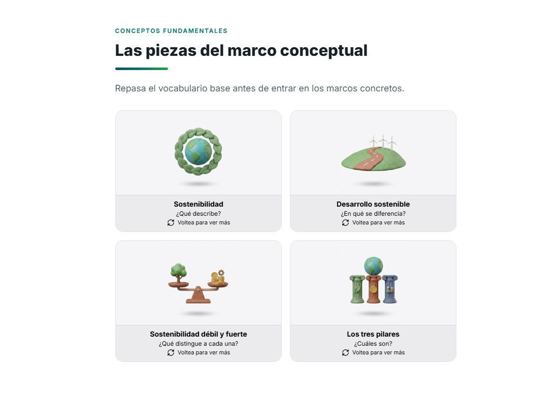Tarjetas interactivas del curso MF1708 de sostenibilidad